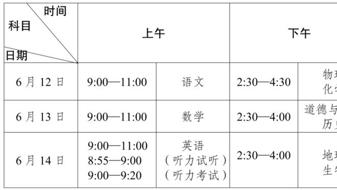 特狮：我认为我在更衣室很重要 作为球员&朋友很难接受哈维离开